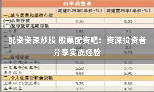 配资资深炒股 股票配资吧：资深投资者分享实战经验