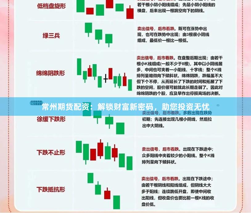 常州期货配资：解锁财富新密码，助您投资无忧