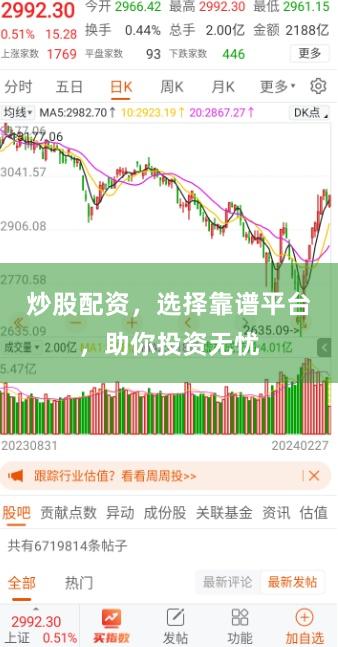 炒股配资，选择靠谱平台，助你投资无忧