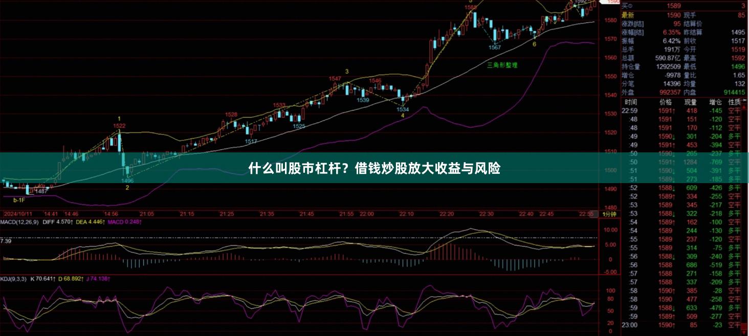什么叫股市杠杆？借钱炒股放大收益与风险